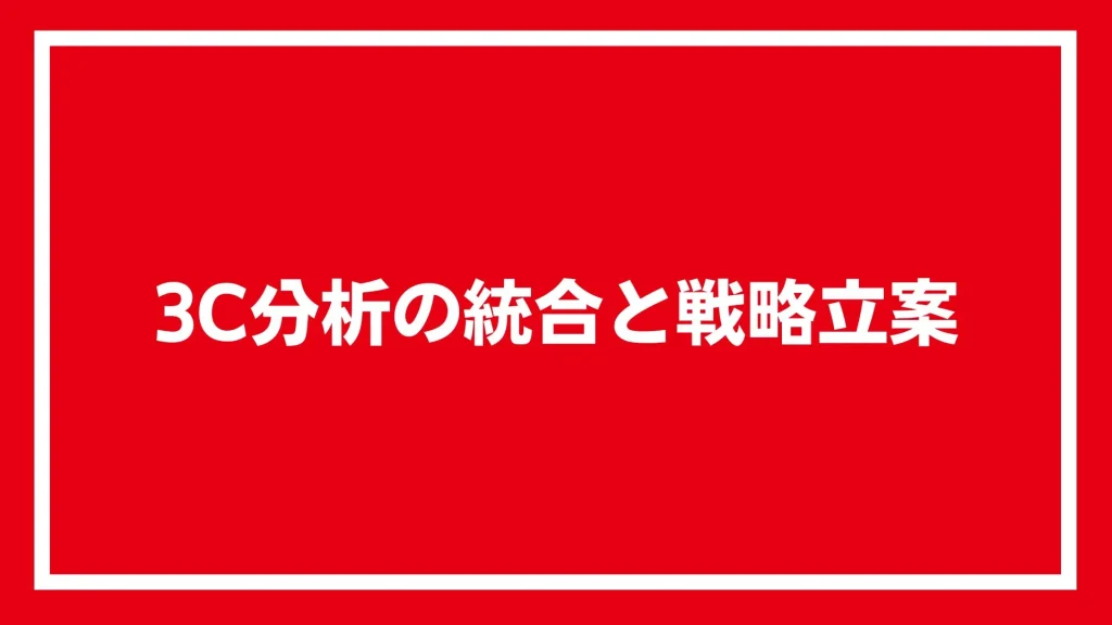 3C分析の統合と戦略立案と書かれた画像