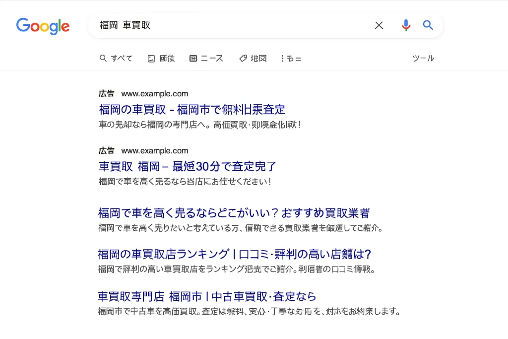Google検索結果に表示されるリスティング広告のイメージ図