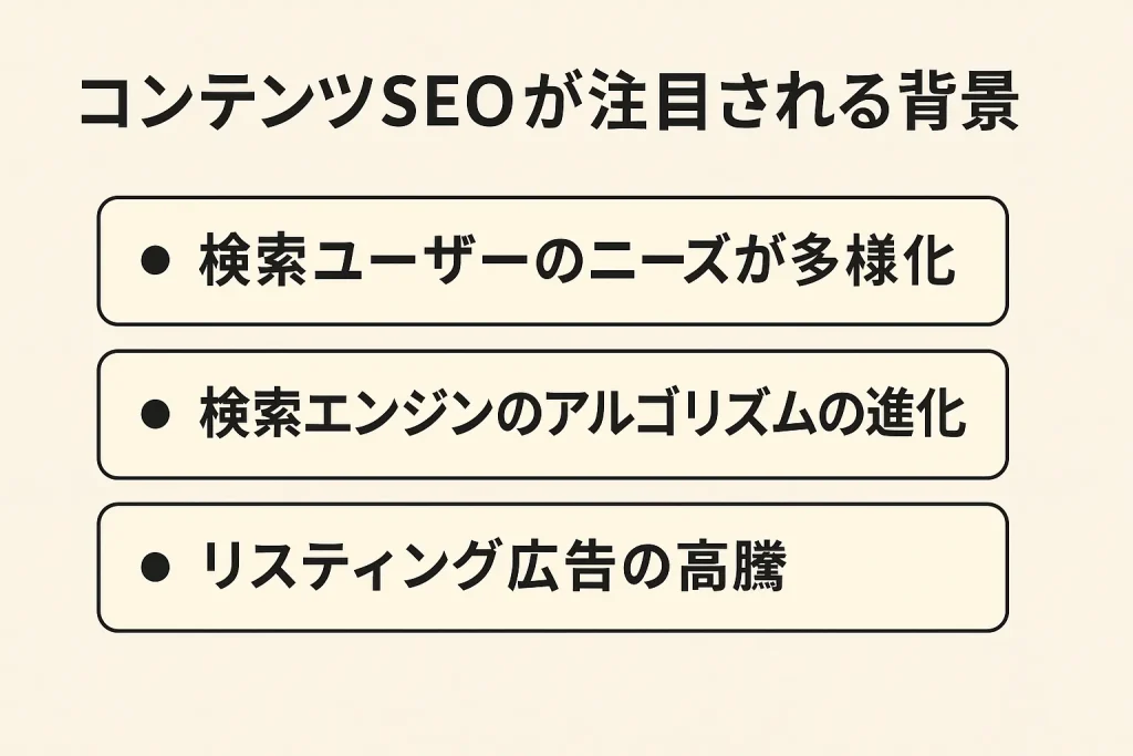 コンテンツSEOが注目される背景